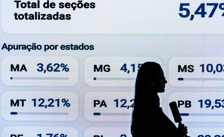 TSE desmente fake de fraude no 1º turno por pane em site de resultados